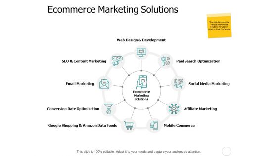 Ecommerce Marketing Solutions Ppt PowerPoint Presentation Ideas Example Topics