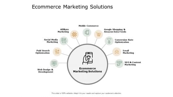 Ecommerce Marketing Solutions Ppt PowerPoint Presentation Portfolio Show