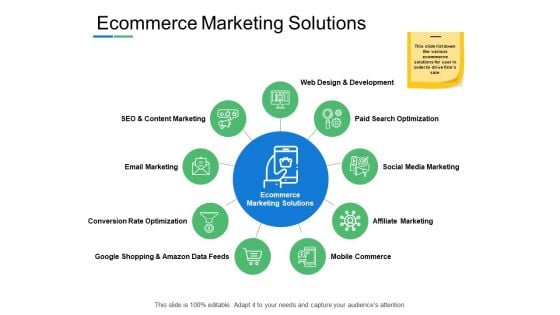 Ecommerce Marketing Solutions Web Design Ppt PowerPoint Presentation Inspiration Example