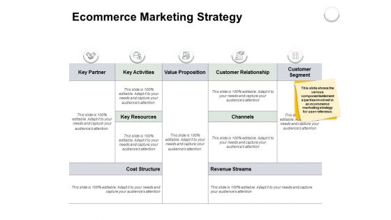 Ecommerce Marketing Strategy Ppt PowerPoint Presentation Ideas Show