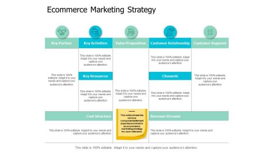 Ecommerce Marketing Strategy Ppt Powerpoint Presentation Professional Slideshow