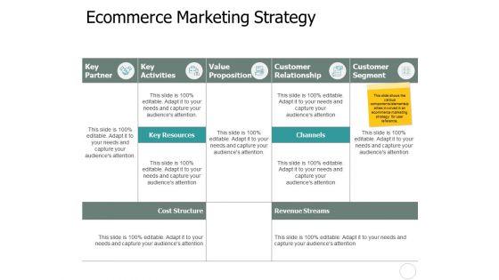 Ecommerce Marketing Strategy Ppt PowerPoint Presentation Styles Inspiration