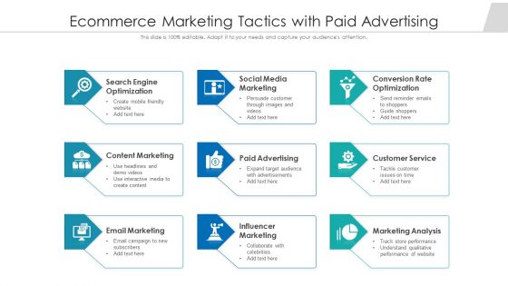 Ecommerce Marketing Tactics With Paid Advertising Ppt Slides PDF