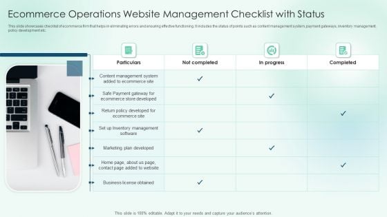Ecommerce Operations Website Management Checklist With Status Mockup PDF