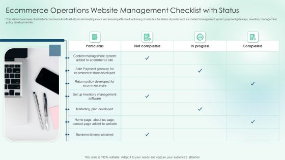 Ecommerce Operations Website Management Checklist With Status Mockup PDF Ecommerce Operations Website Management Checklist With Status Mockup PDF