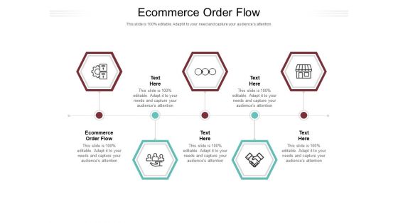 Ecommerce Order Flow Ppt PowerPoint Presentation Ideas Example Topics Cpb Pdf
