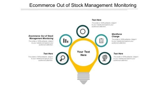 Ecommerce Out Of Stock Management Monitoring Workforce Change Ppt PowerPoint Presentation Layouts Design Templates Ecommerce Out Of Stock Management Monitoring Workforce Change Ppt PowerPoint Presentation Layouts Design Templates