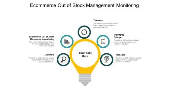 Ecommerce Out Of Stock Management Monitoring Workforce Change Ppt PowerPoint Presentation Layouts Design Templates