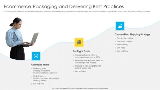 Ecommerce Packaging And Delivering Best Practices Infographics PDF Ecommerce Packaging And Delivering Best Practices Infographics PDF