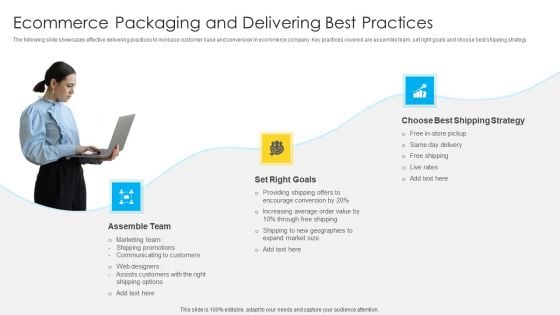 Ecommerce Packaging And Delivering Best Practices Infographics PDF