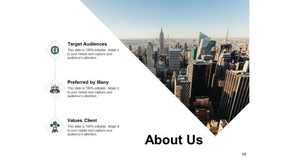 Ecommerce Payment Digital Wallet Ppt PowerPoint Presentation Complete Deck With Slides Slide17