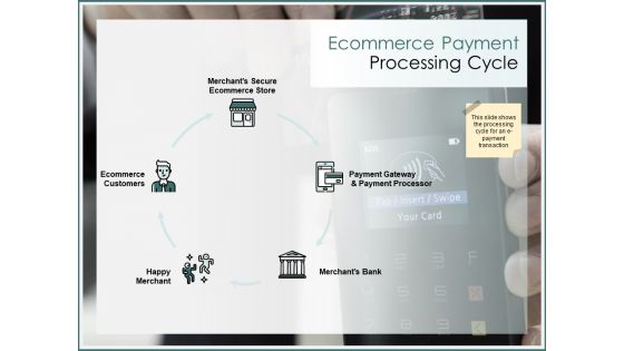 Ecommerce Payment Processing Cycle Ppt PowerPoint Presentation Model Example