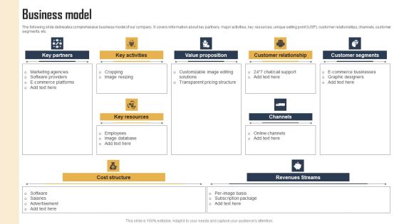 Ecommerce Photo Editing Services Fundraising Deck Business Model Portrait PDF