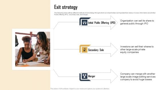 Ecommerce Photo Editing Services Fundraising Deck Exit Strategy Ideas PDF