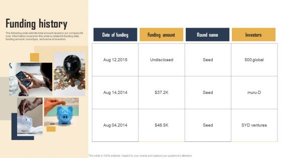 Ecommerce Photo Editing Services Fundraising Deck Funding History Diagrams PDF