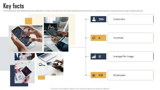 Ecommerce Photo Editing Services Fundraising Deck Key Facts Inspiration PDF