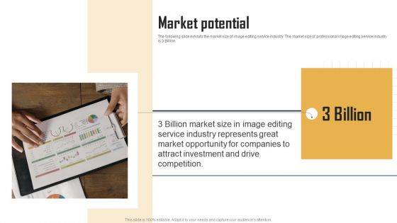 Ecommerce Photo Editing Services Fundraising Deck Market Potential Brochure PDF