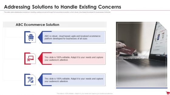 Ecommerce Platform Investor Capital Raising Elevator Addressing Solutions To Handle Existing Concerns Demonstration PDF Ecommerce Platform Investor Capital Raising Elevator Addressing Solutions To Handle Existing Concerns Demonstration PDF