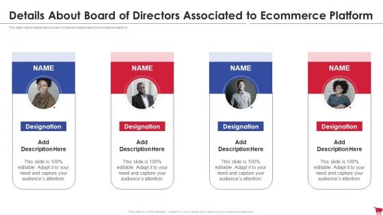 Ecommerce Platform Investor Capital Raising Elevator Details About Board Of Directors Associated To Ecommerce Platform Demonstration PDF