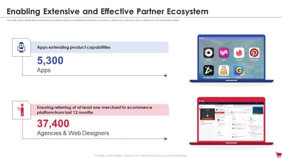Ecommerce Platform Investor Capital Raising Elevator Enabling Extensive And Effective Partner Ecosystem Demonstration PDF Ecommerce Platform Investor Capital Raising Elevator Enabling Extensive And Effective Partner Ecosystem Demonstration PDF