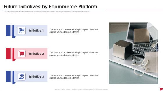 Ecommerce Platform Investor Capital Raising Elevator Future Initiatives By Ecommerce Platform Professional PDF