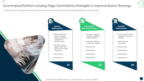 Ecommerce Platform Landing Page Optimization Strategies To Improve Search Rankings Background PDF