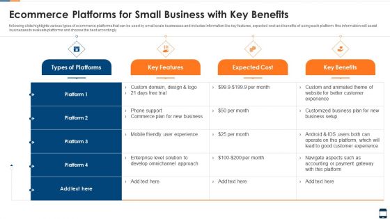 Ecommerce Platforms For Small Business With Key Benefits Themes PDF