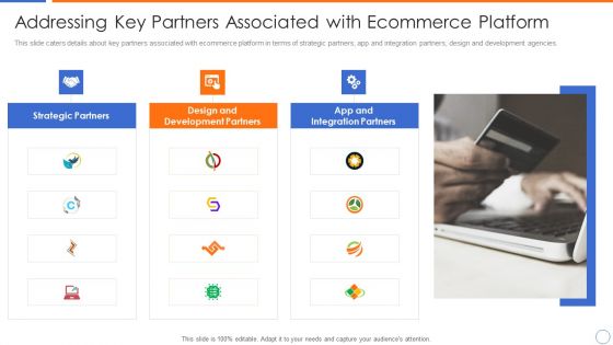 Ecommerce Platforms Fundraising Pitch Deck For Investors Addressing Key Partners Associated With Ecommerce Platform Ideas PDF