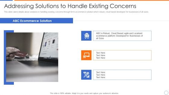 Ecommerce Platforms Fundraising Pitch Deck For Investors Addressing Solutions To Handle Existing Concerns Infographics PDF