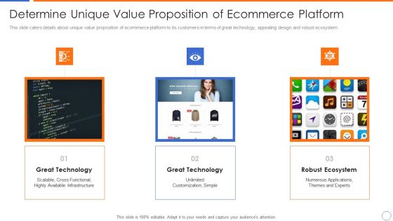 Ecommerce Platforms Fundraising Pitch Deck For Investors Determine Unique Value Proposition Of Ecommerce Platform Portrait PDF