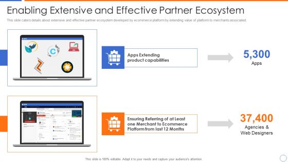 Ecommerce Platforms Fundraising Pitch Deck For Investors Enabling Extensive And Effective Partner Ecosystem Guidelines PDF
