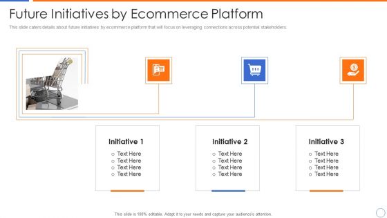 Ecommerce Platforms Fundraising Pitch Deck For Investors Future Initiatives By Ecommerce Platform Designs PDF