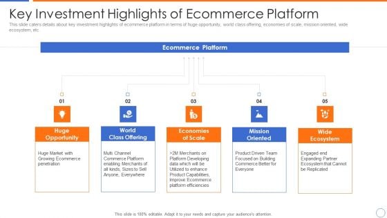 Ecommerce Platforms Fundraising Pitch Deck For Investors Key Investment Highlights Of Ecommerce Platform Pictures PDF