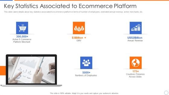 Ecommerce Platforms Fundraising Pitch Deck For Investors Key Statistics Associated To Ecommerce Platform Brochure PDF Ecommerce Platforms Fundraising Pitch Deck For Investors Key Statistics Associated To Ecommerce Platform Brochure PDF