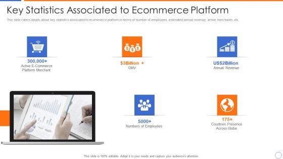 Ecommerce Platforms Fundraising Pitch Deck For Investors Key Statistics Associated To Ecommerce Platform Brochure PDF