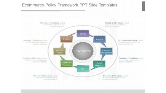 Ecommerce Policy Framework Ppt Slide Templates