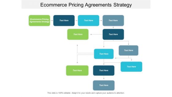 Ecommerce Pricing Agreements Strategy Ppt Powerpoint Presentation Gallery Portrait Cpb