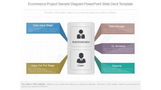 Ecommerce Project Sample Diagram Powerpoint Slide Deck Template