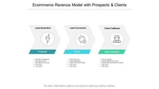 Ecommerce Revenue Model With Prospects And Clients Ppt PowerPoint Presentation Files Ecommerce Revenue Model With Prospects And Clients Ppt PowerPoint Presentation Files