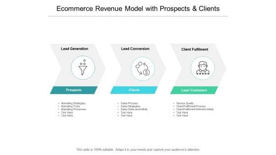 Ecommerce Revenue Model With Prospects And Clients Ppt PowerPoint Presentation Files