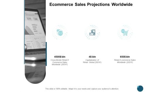 Ecommerce Sales Projections Worldwide Ppt PowerPoint Presentation File Styles