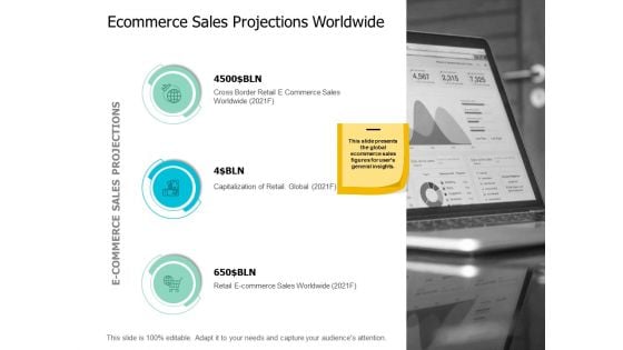 Ecommerce Sales Projections Worldwide Ppt Powerpoint Presentation Inspiration Slide Download