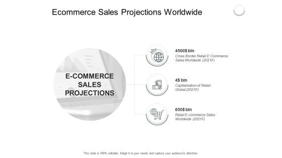 Ecommerce Sales Projections Worldwide Ppt PowerPoint Presentation Outline Summary