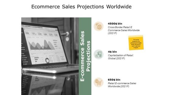 Ecommerce Sales Projections Worldwide Ppt PowerPoint Presentation Show Rules