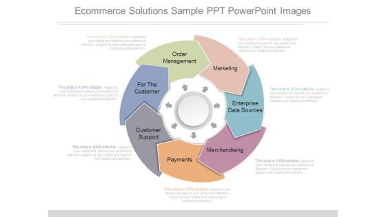 Ecommerce Solutions Sample Ppt Powerpoint Images