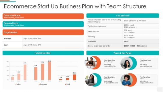 Ecommerce Start Up Business Plan With Team Structure Mockup PDF