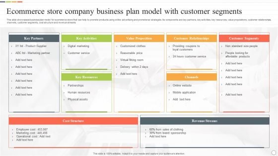 Ecommerce Store Company Business Plan Model With Customer Segments Elements PDF