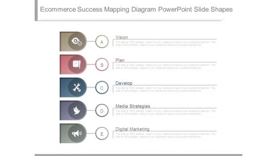 Ecommerce Success Mapping Diagram Powerpoint Slide Shapes