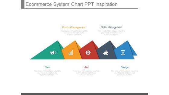 Ecommerce System Chart Ppt Inspiration