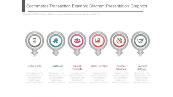 Ecommerce Transaction Example Diagram Presentation Graphics